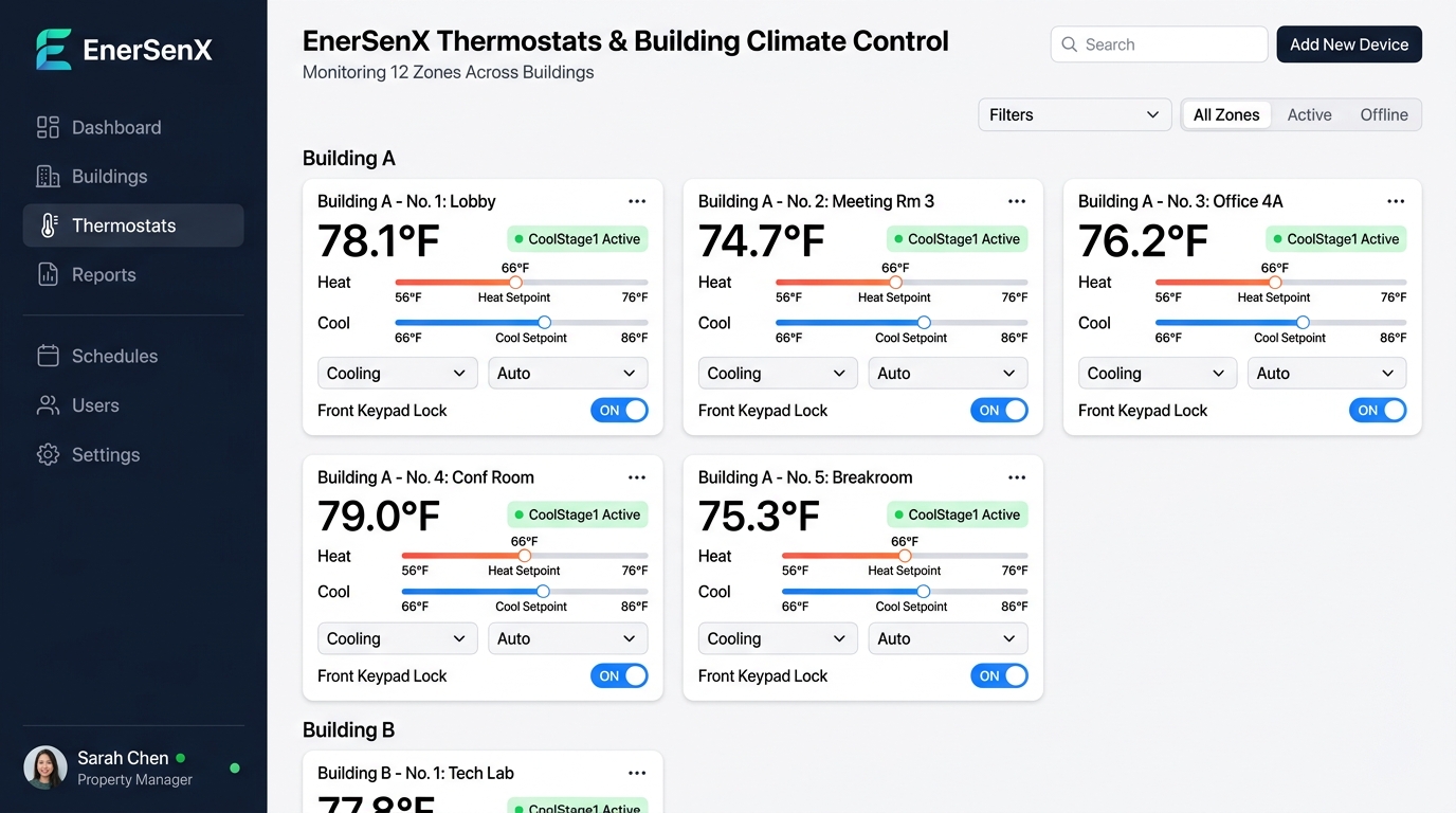 EnerSenX Thermostats & Building Climate Control